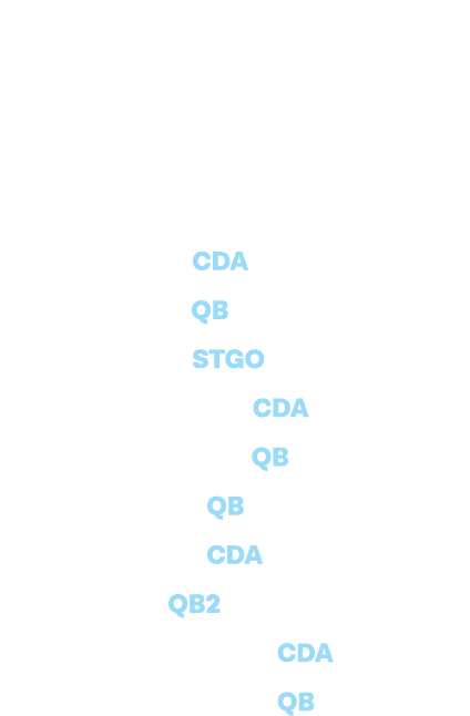  3 Columna de opinión 4 Teck en cifras 6 Visión empresarial 8 Actualidad 10 Personas 12 Conozca a CDA 14 Conozca a QB   
