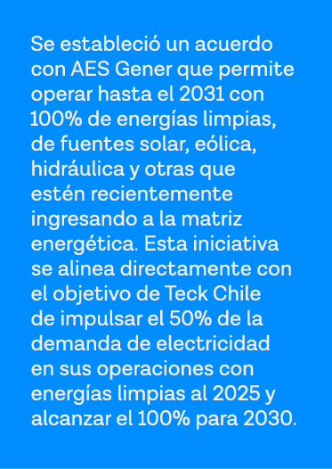 Se estableció un acuerdo con AES Gener que permite operar hasta el 2031 con 100% de energías limpias, de fuentes sola   