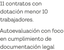 11 contratos con dotación menor 10 trabajadores  Autoevaluación con foco en cumplimiento de documentación legal