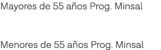 Mayores de 55 años Prog  Minsal Menores de 55 años Prog  Minsal