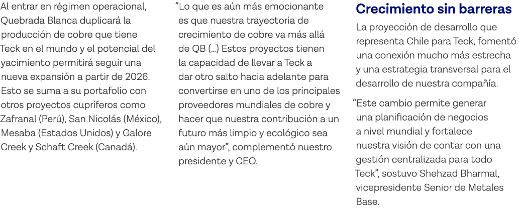 Al entrar en régimen operacional, Quebrada Blanca duplicará la producción de cobre que tiene Teck en el mundo y el po   