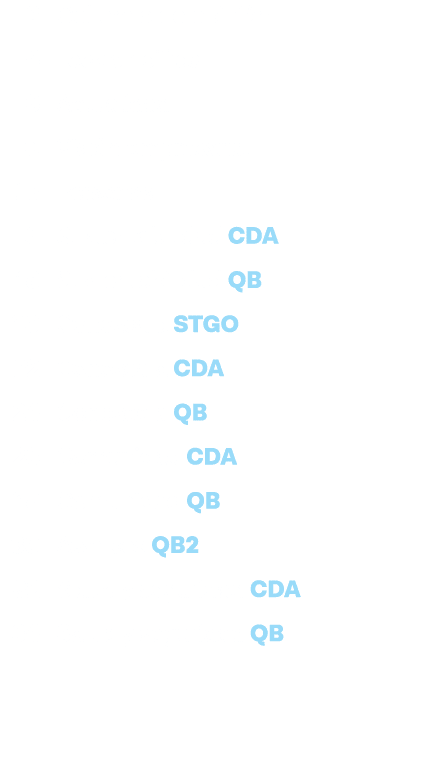  3 Columna de opinión 4 Teck en cifras 6 Actualidad 10 Visión empresarial 13 Personas 16 Sustentabilidad CDA 18 Suste   