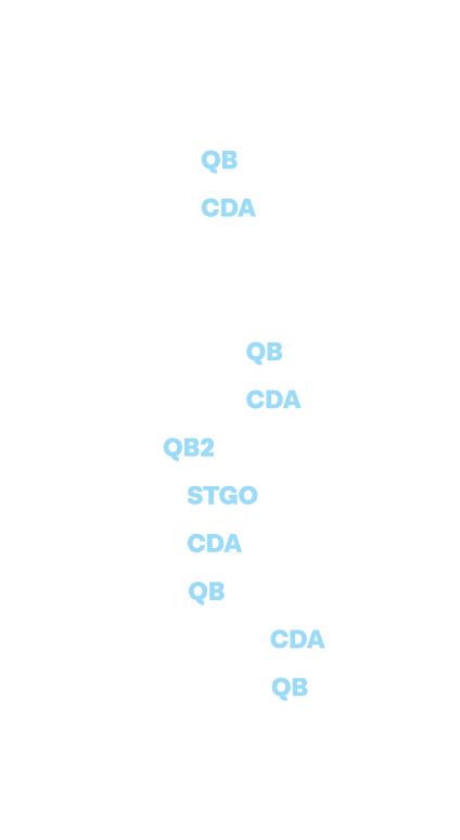 3 Columna de opinión 4 Teck en cifras 6 Actualidad 9 Comunidad QB 12 Comunidad CDA 14 Visión empresarial 16 Personas   