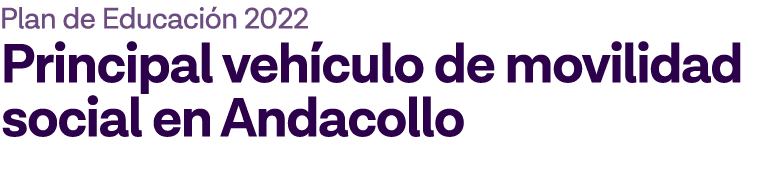 Plan de Educación 2022 Principal vehículo de movilidad social en Andacollo
