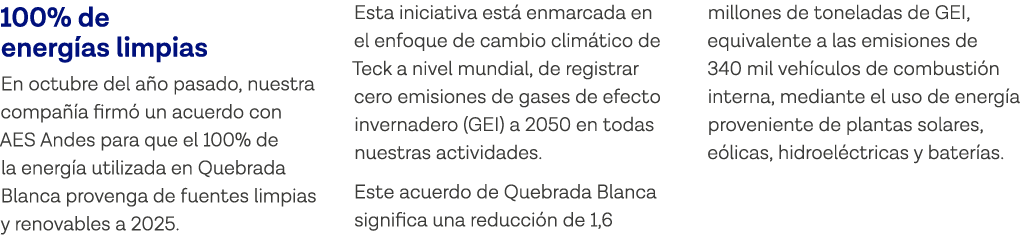 100% de energías limpias En octubre del año pasado, nuestra compañía firmó un acuerdo con AES Andes para que el 100%    