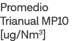 Promedio Trianual MP10  ug Nm3 