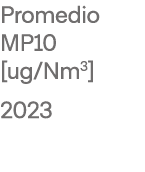 Promedio MP10  ug Nm3  2023