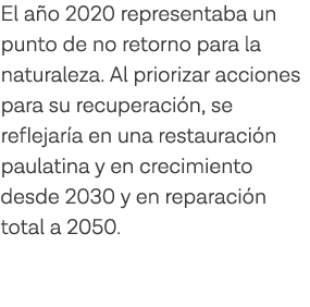El año 2020 representaba un punto de no retorno para la naturaleza  Al priorizar acciones para su recuperación, se re   