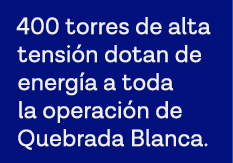 400 torres de alta tensión dotan de energía a toda la operación de Quebrada Blanca 