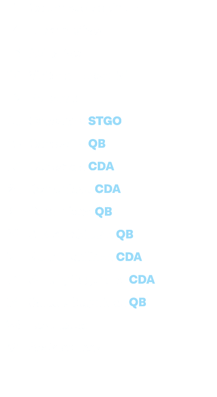  3 Columna de opinión 4 Teck en cifras 6 Actualidad 10 Visión empresarial 12 Personas 14 Conozca a STGO 16 Conozca a    