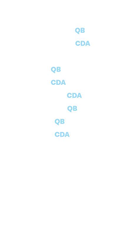  3 Columna de opinión 4 Actualidad 10 Visión empresarial QB 12 Visión empresarial CDA 14 Personas 17 Conozca a QB 20    