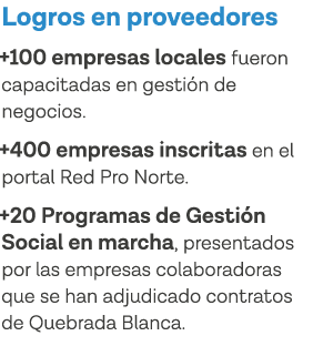 Logros en proveedores +100 empresas locales fueron capacitadas en gestión de negocios  +400 empresas inscritas en el    