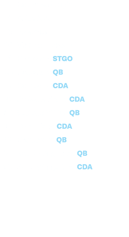 3 Columna de opinión 4 Actualidad 8 Personas 10 Visión empresarial 13 Conozca a STGO 16 Conozca a QB 18 Conozca a CD   