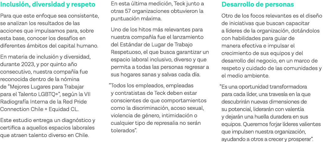 Inclusión, diversidad y respeto Para que este enfoque sea consistente, se analizan los resultados de las acciones que   
