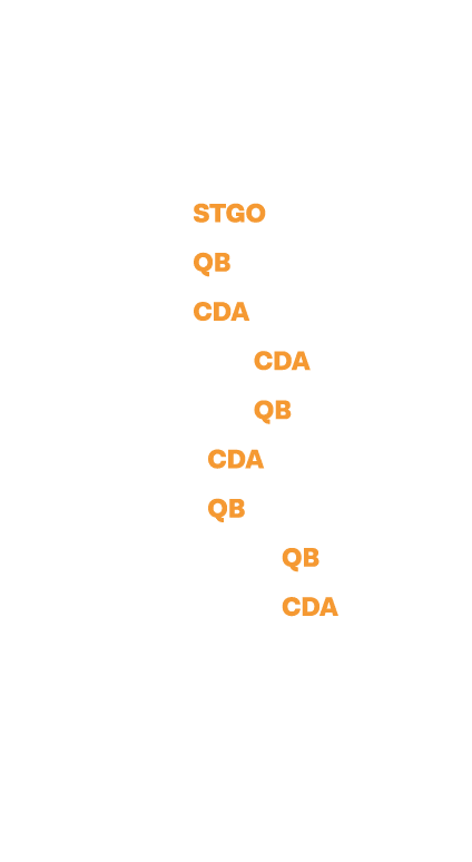  3 Columna de opinión 4 Actualidad 7 Personas 10 Visión empresarial 12 Conozca a STGO 14 Conozca a QB 16 Conozca a CD   