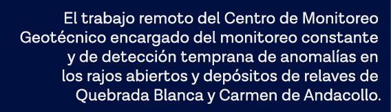 El trabajo remoto del Centro de Monitoreo Geotécnico encargado del monitoreo constante y de detección temprana de ano   