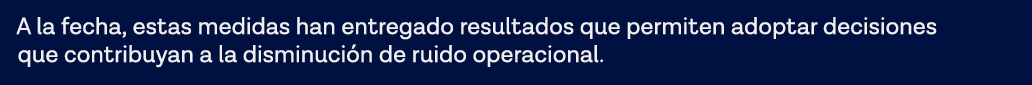 A la fecha, estas medidas han entregado resultados que permiten adoptar decisiones que contribuyan a la disminución d   
